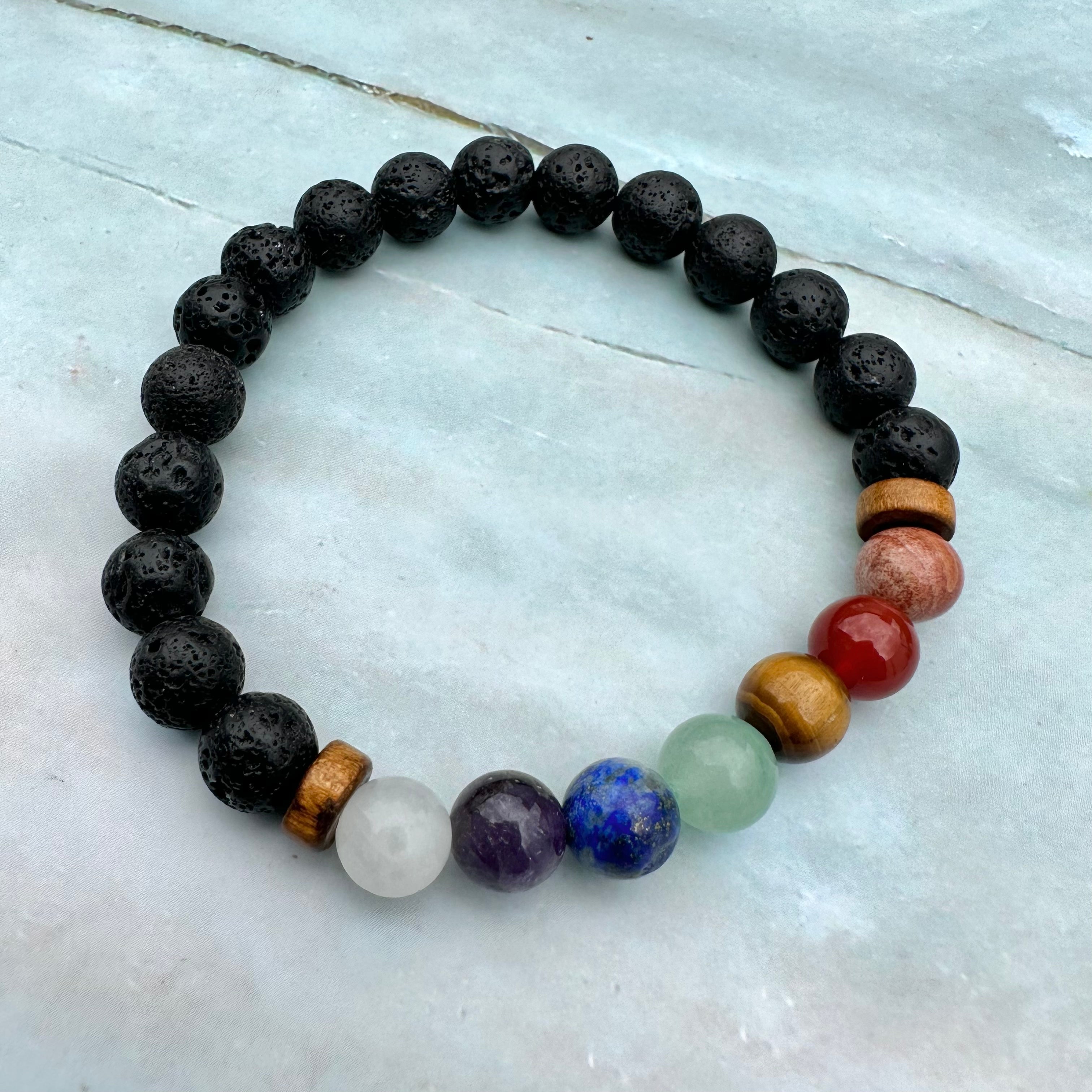 Copper Chakra Set